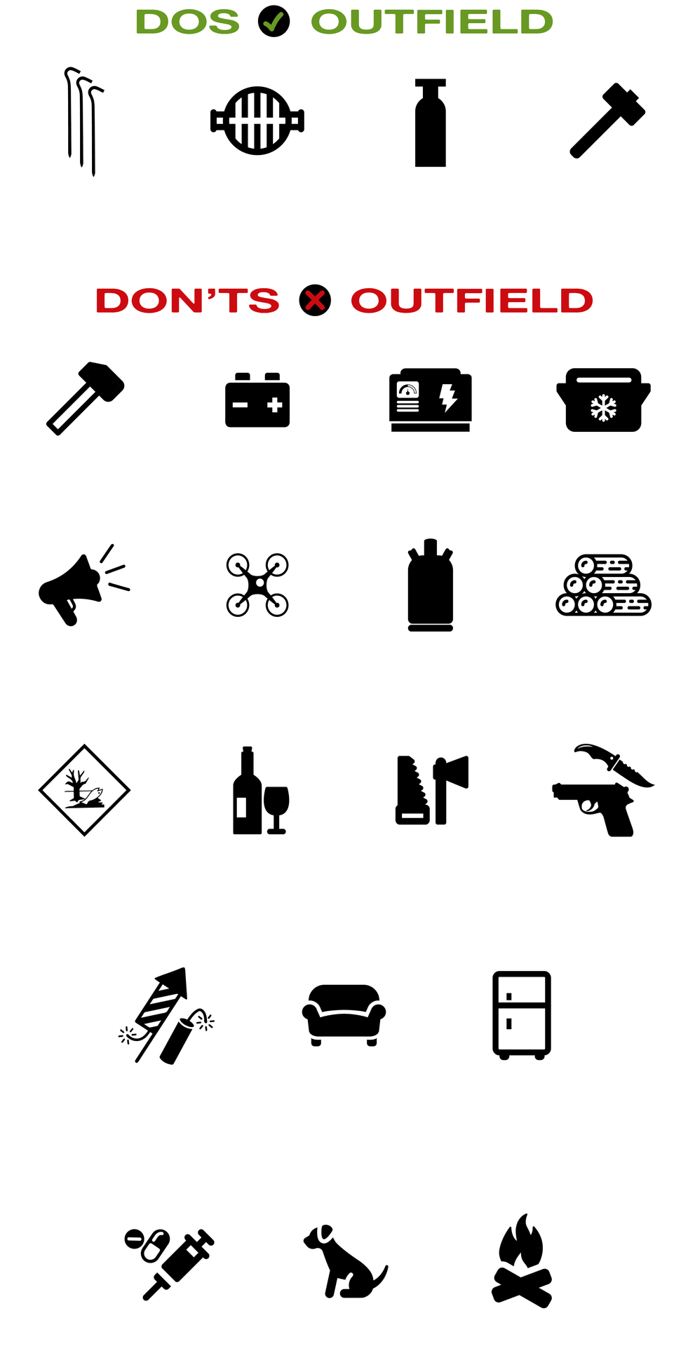 Rock am Ring Dos & Don'ts Outfield 2026