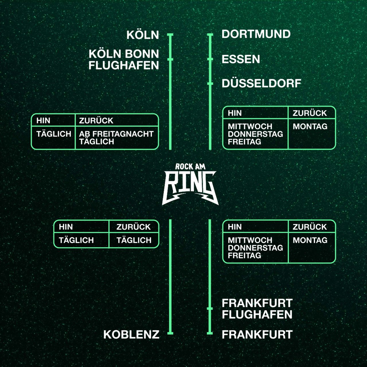 City Shuttles zu Rock am Ring 2027