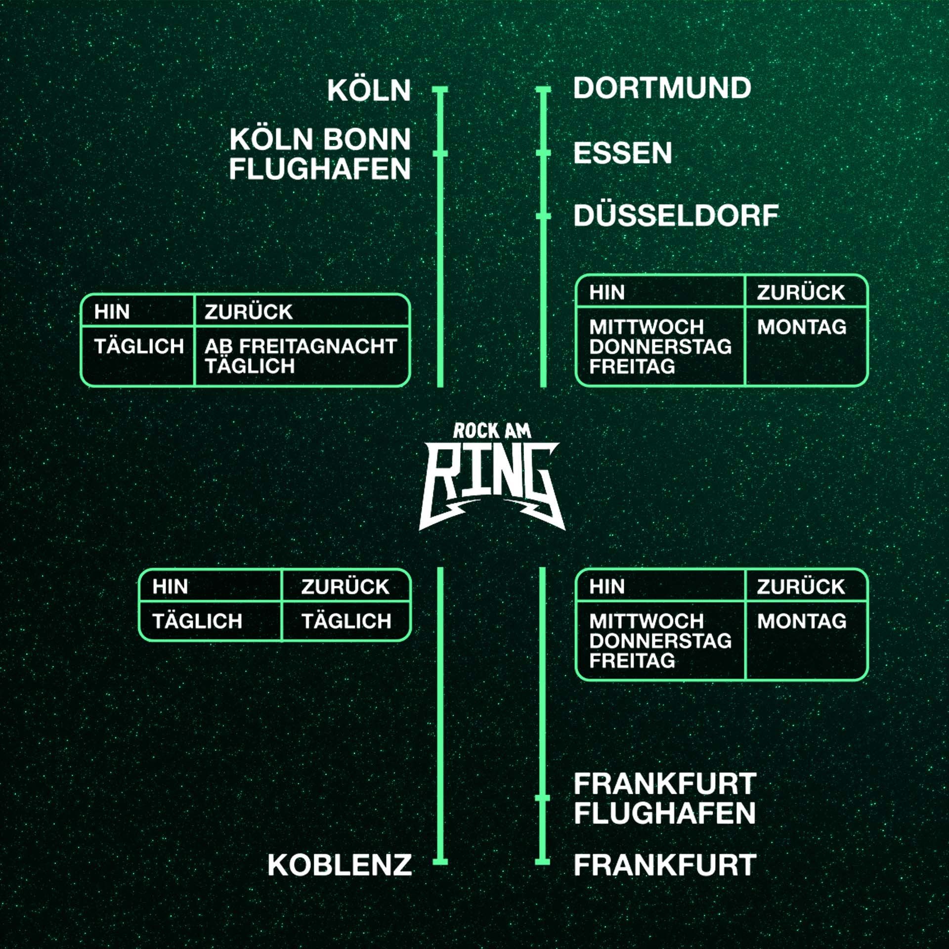 City Shuttles zu Rock am Ring 2027